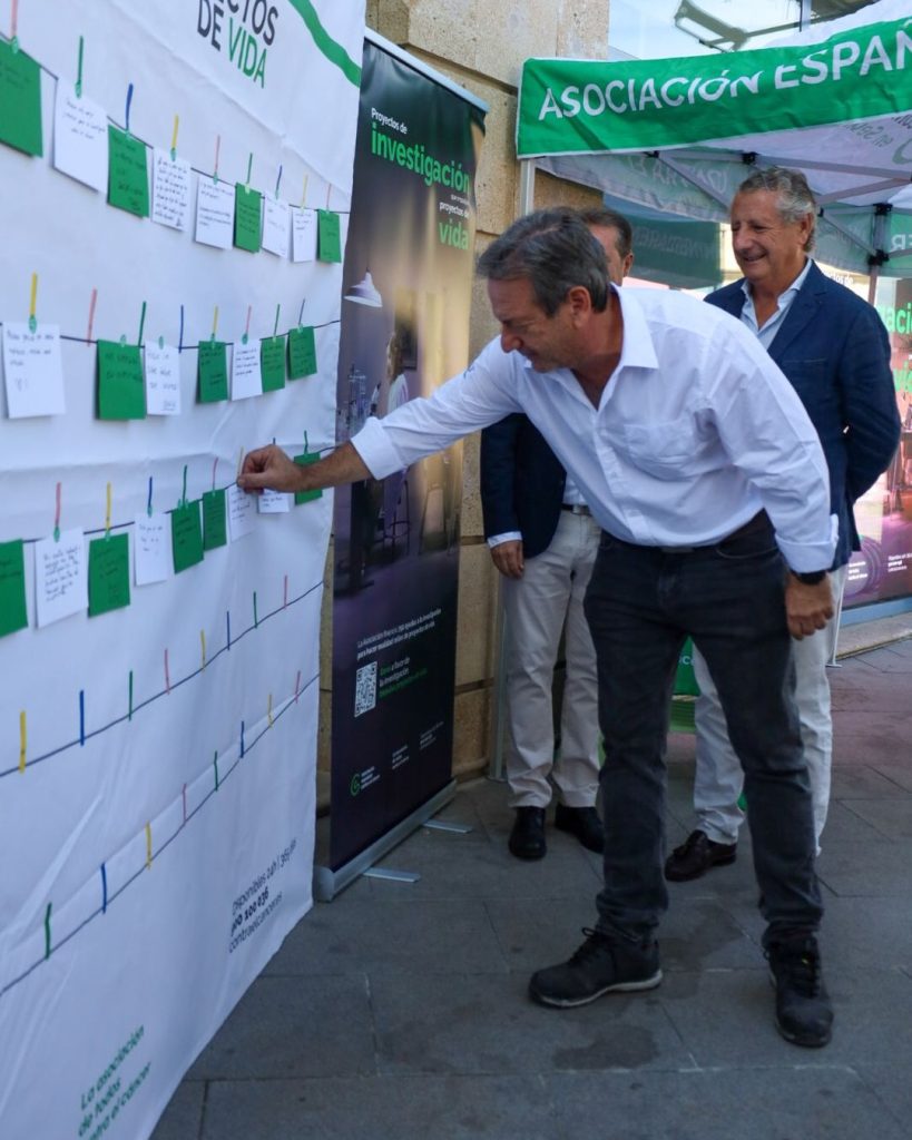 Colocando un mensaje en el mural de proyectos de investigación
